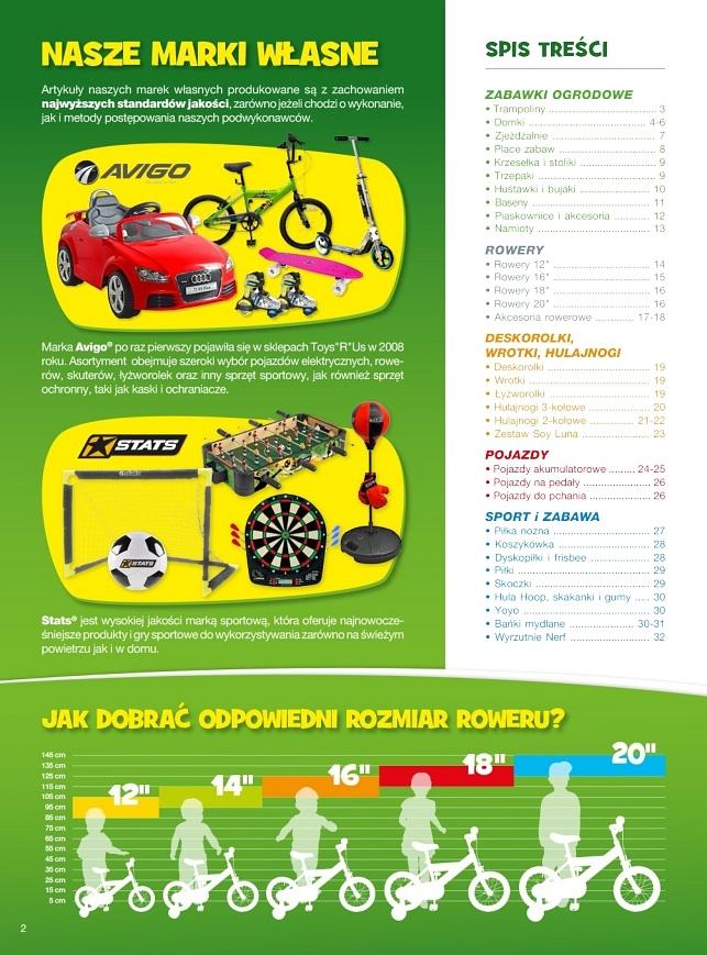 Gazetka promocyjna TOYSRUS str. 2