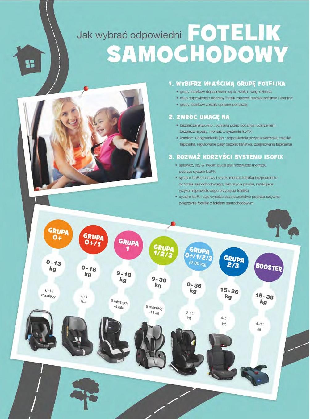 Gazetka promocyjna TOYSRUS str. 3