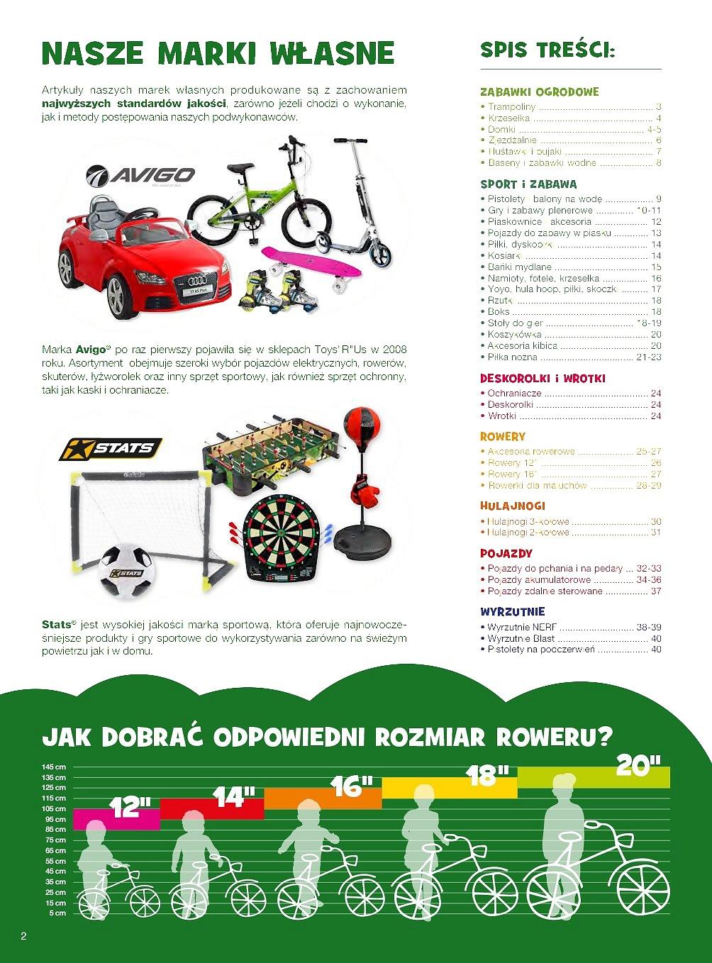 Gazetka promocyjna TOYSRUS str. 2